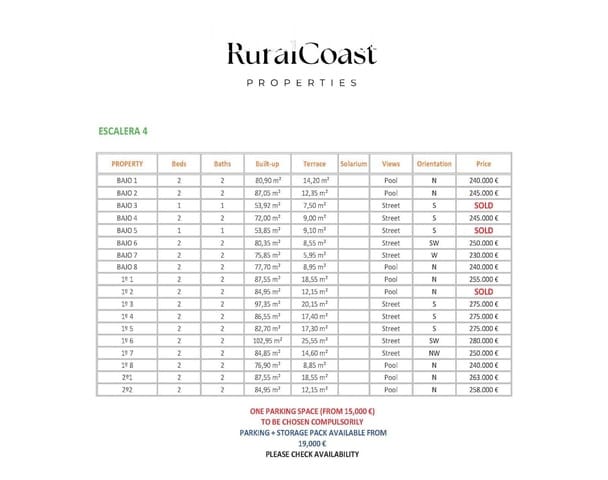 2 makuuhuone Asunto myytävänä paikassa Centro, Santa Pola mukana uima-altaan 
autotalli - 255 000 € (Ref: 9244292)