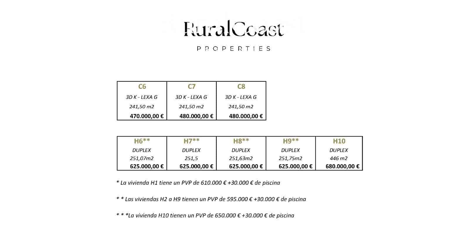 3 slaapkamer Huis te koop in Polop met zwembad garage - € 480.000 (Ref: 9258212)