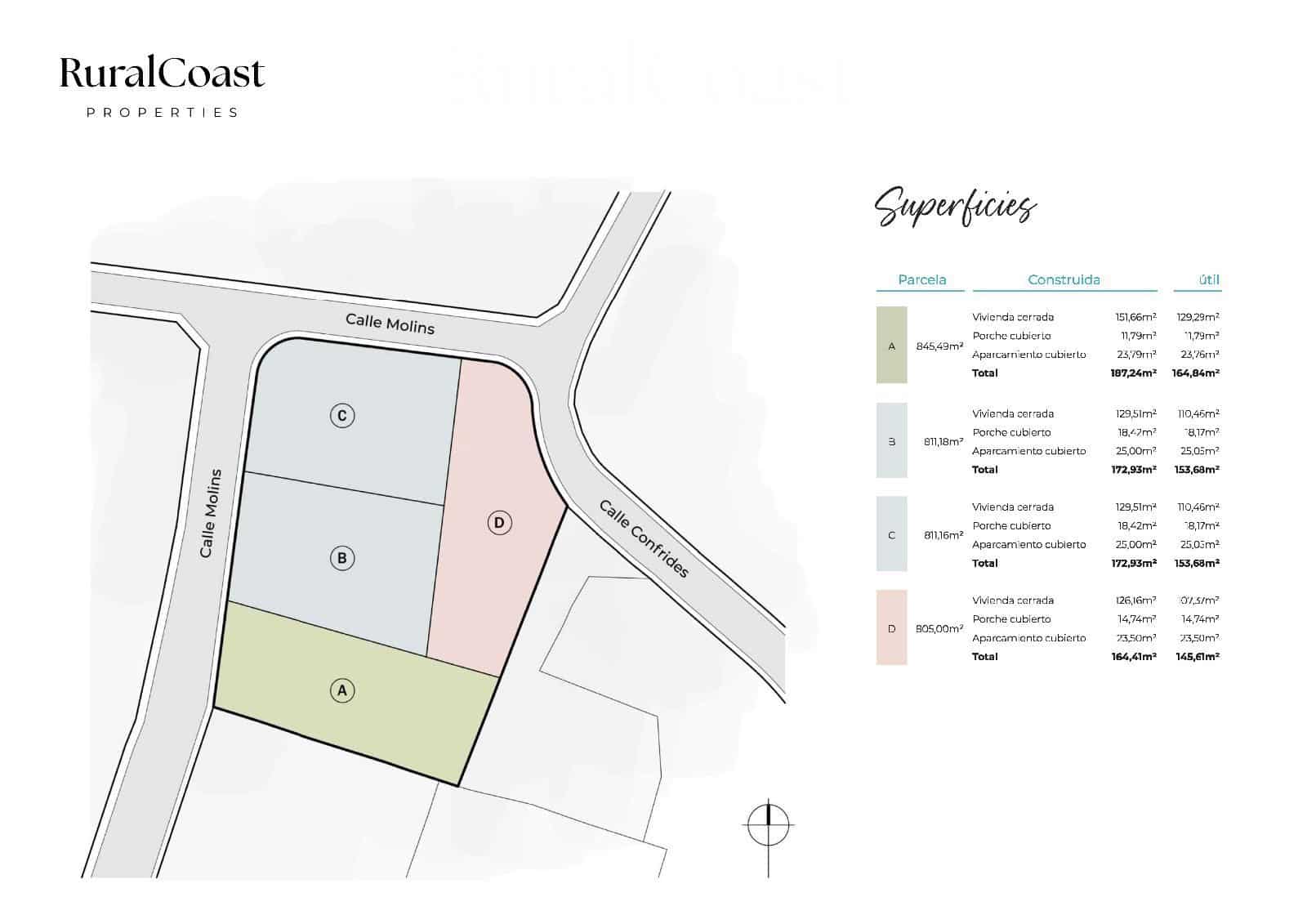 3 soveværelse Villa til salg i Venta Lanuza med swimmingpool garage - € 950.000 (Ref: 9371315)