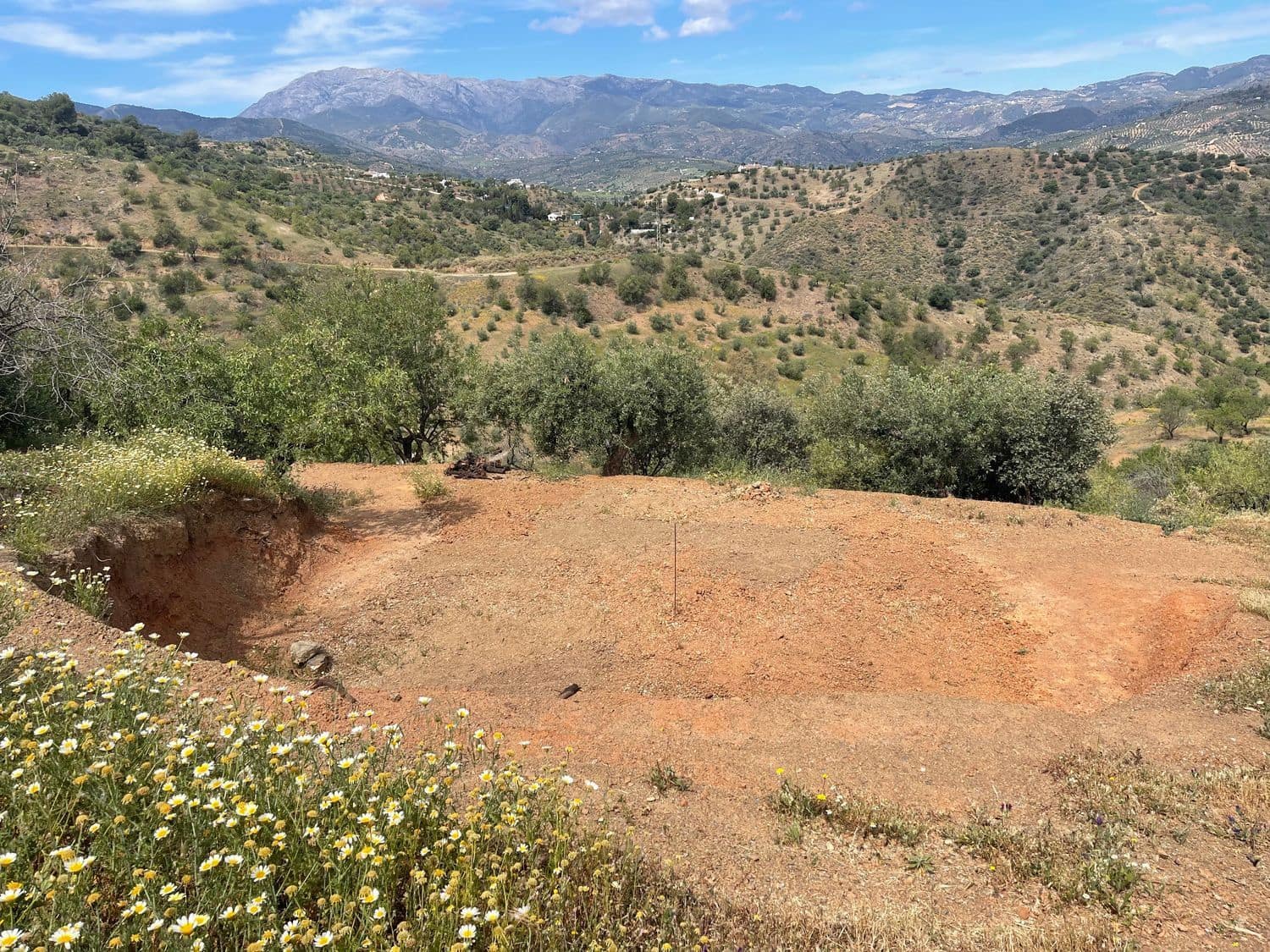 Ubebygd land til salgs i Guaro - € 55 000 (Ref: 8322467)