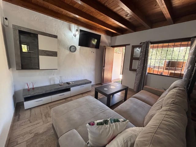 1 Zimmer Finca/Landgut zu vermieten in Santa Lucía de Tirajana - 750 € (Ref: 9591342)