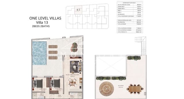 2 camera da letto Villa in vendita in Pilar de la Horadada ciudad, Pilar de la Horadada - 350.000 € (Rif: 8437972)