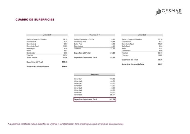 Area Edificabile in vendita in Carolinas Bajas, Alicante città - 289.000 € (Rif: 9533955)