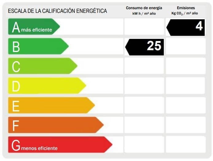 3 chambre Appartement à vendre à Alicante ville avec piscine garage - 387 000 € (Ref: 9804540)