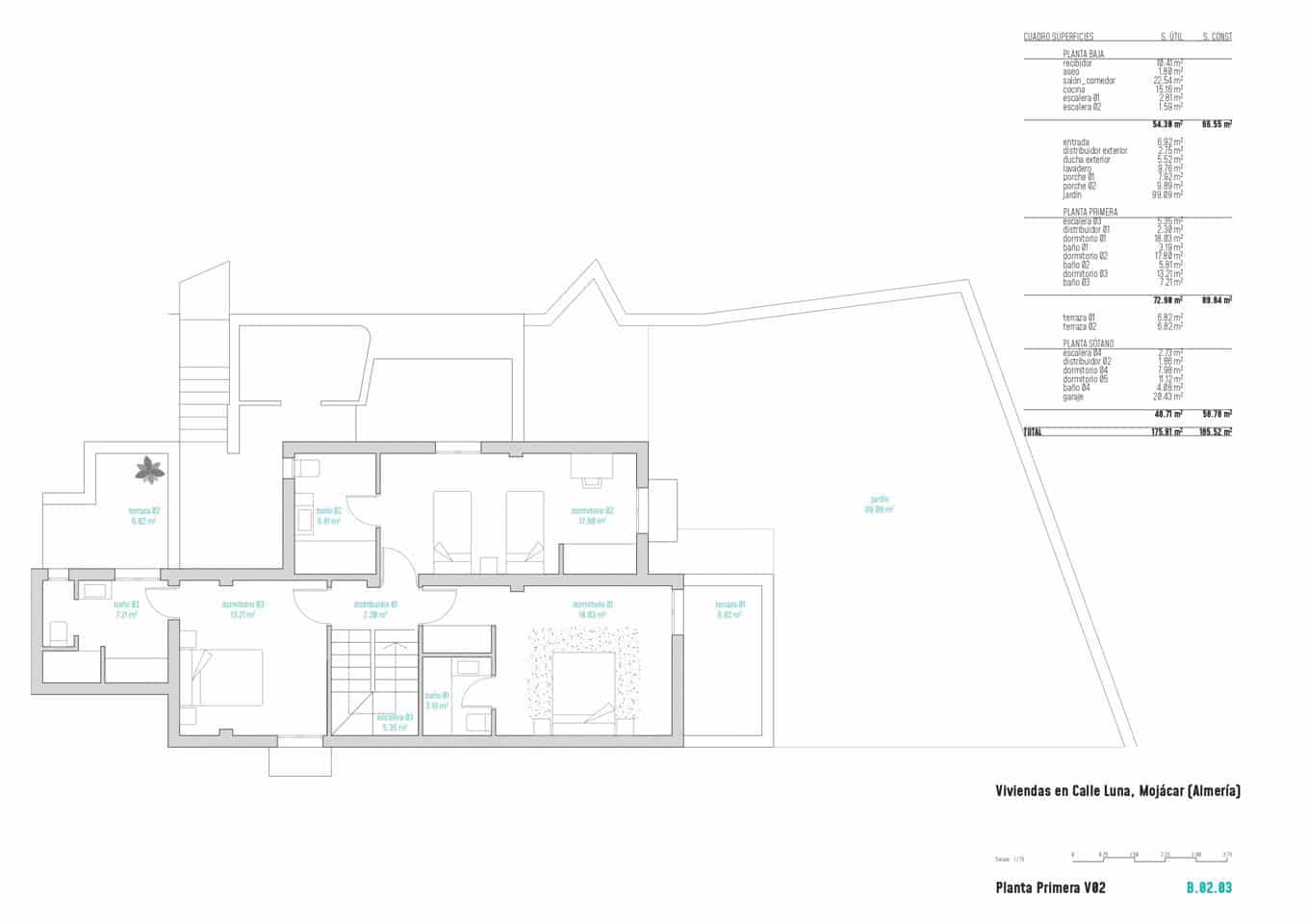 3 soveværelse Villa til salg i Mojacar med swimmingpool - € 375.000 (Ref: 7171123)