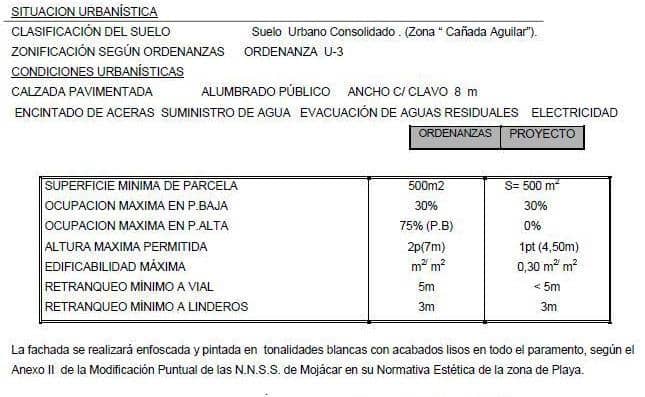Terreno/Finca Rústica en Mojácar en venta - 170.000 € (Ref: 9972212)