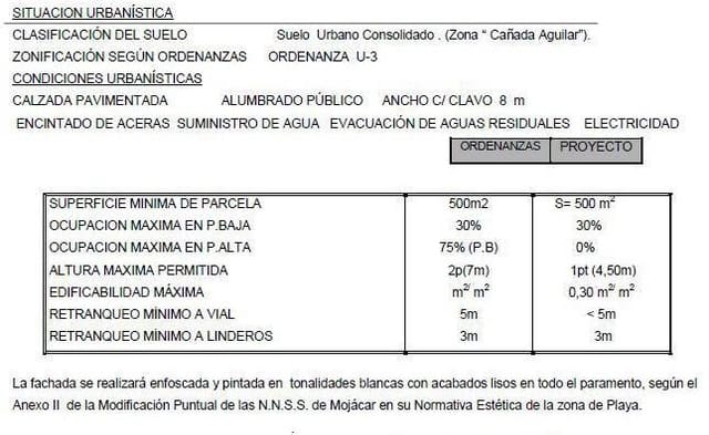 Terreno Non Edificato in vendita in Mojácar - 170.000 € (Rif: 9972212)