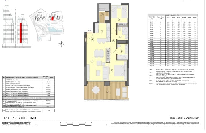 2 makuuhuone Huoneisto myytävänä paikassa Benidorm mukana uima-altaan 
autotalli - 640 000 € (Ref: 9457915)