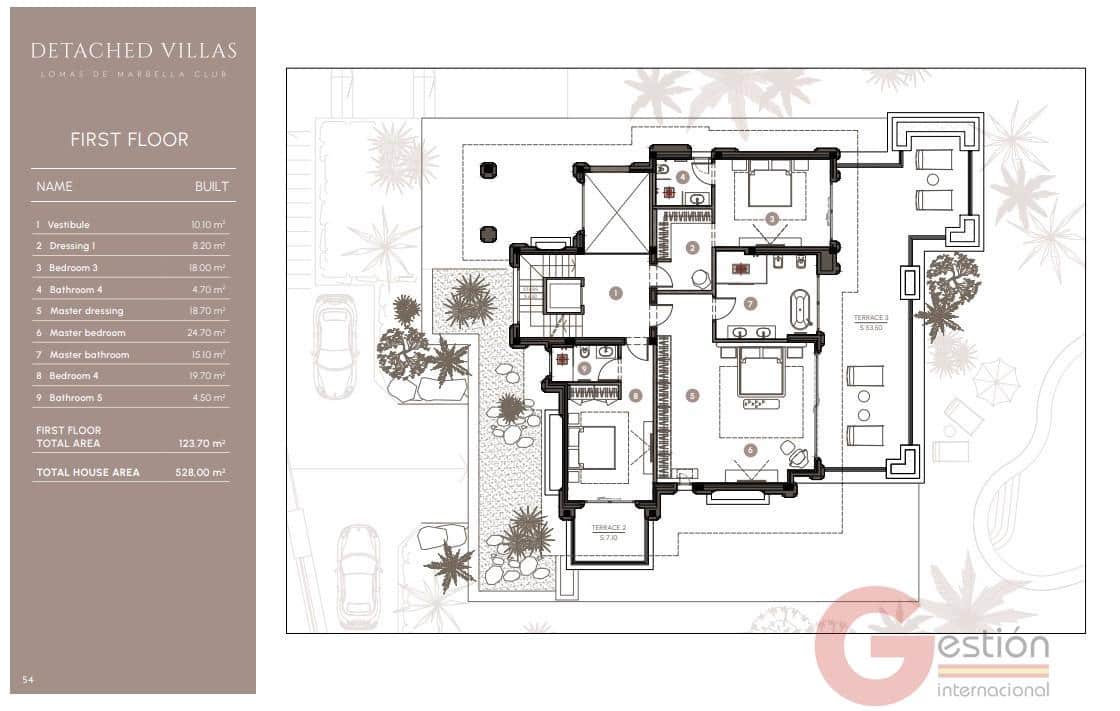 6 sypialnia Willa na sprzedaż w Marbella z basenem garażem - 6 400 000 € (Ref: 9548369)