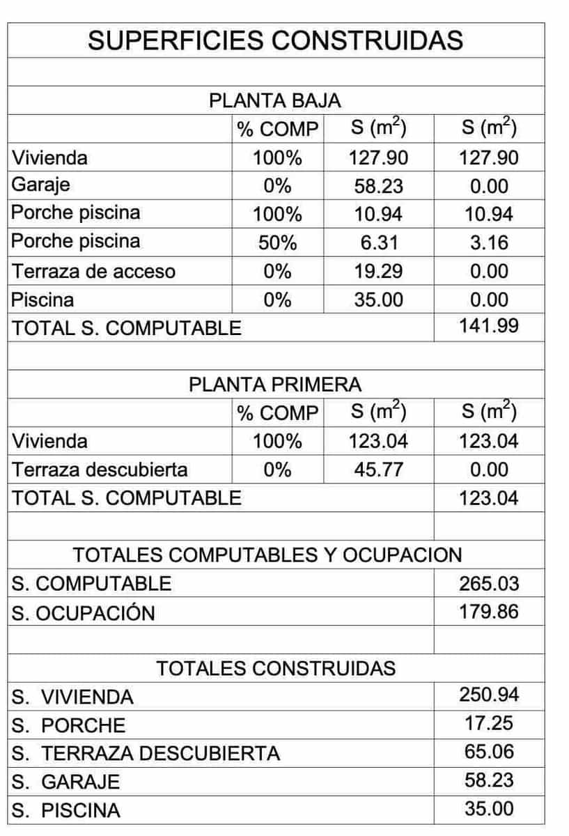 Chalet de 4 habitaciones en La Cala de Mijas en venta con piscina garaje - 1.390.000 € (Ref: 9317669)