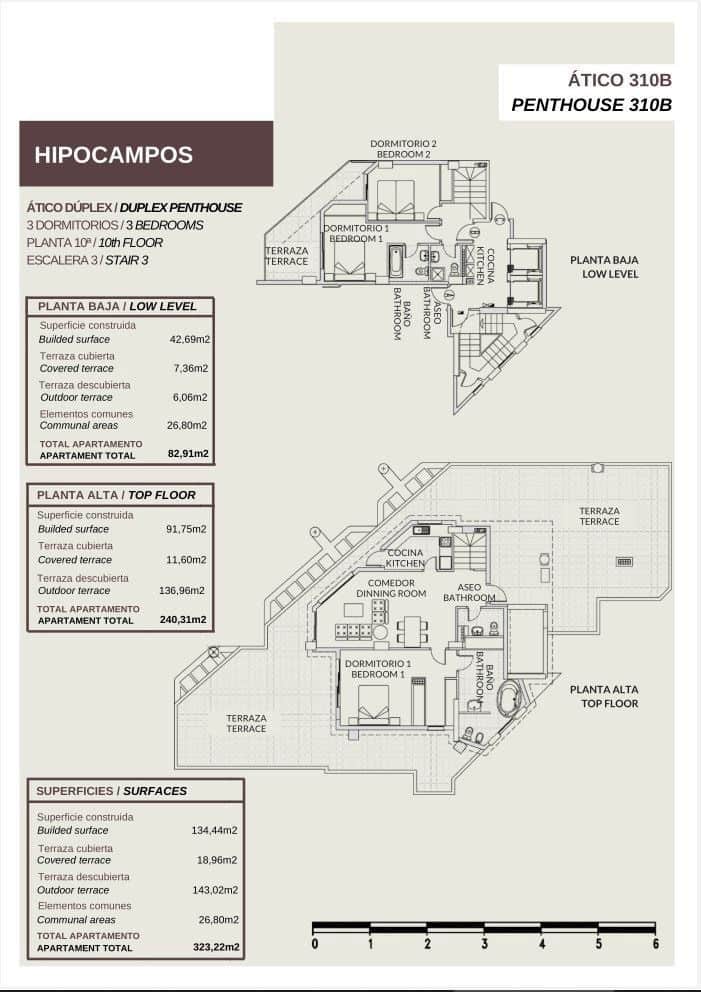 3 chambre Penthouse à vendre à Calpe / Calp avec piscine - 689 000 € (Ref: 5082268)
