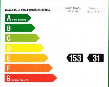 5 quarto Apartamento para venda em Barcelona cidade com garagem - 2 150 000 € (Ref: 10131721)