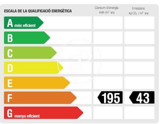 2 soveværelse Lejlighed til salg i Barcelona by - € 2.500.000 (Ref: 5300341)