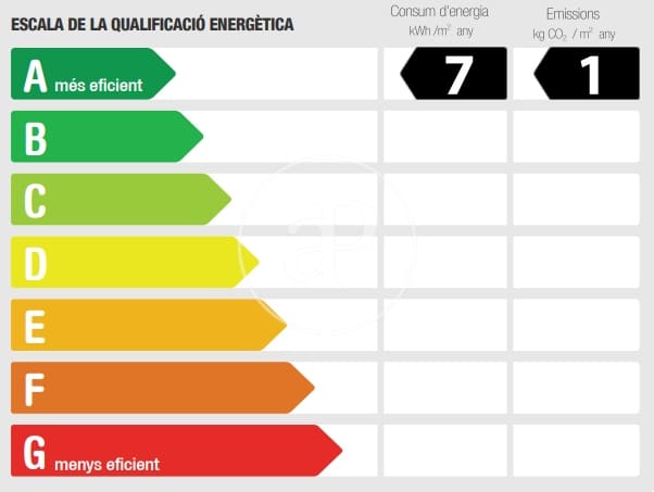 5 soveværelse Villa til salg i Valldoreix med swimmingpool - € 2.500.000 (Ref: 7886570)