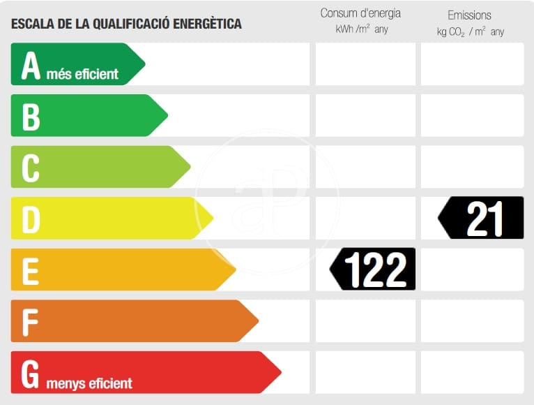 1 quarto Apartamento para venda em Barcelona cidade - 750 000 € (Ref: 8002909)