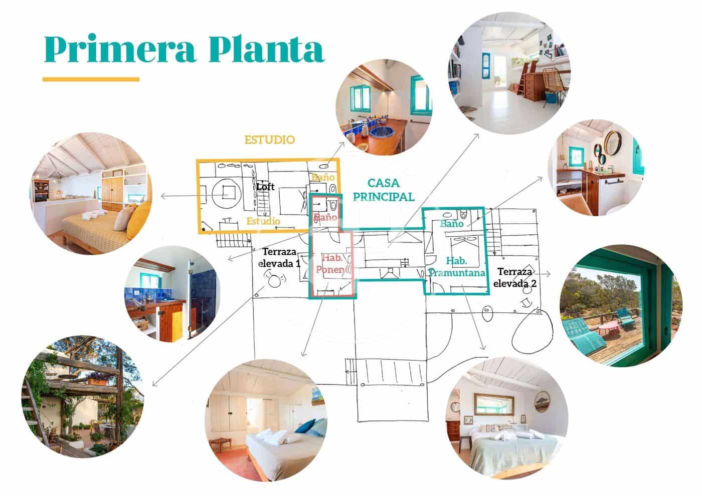 4 soveværelse Villa til salg i Formentera kommune med swimmingpool - € 4.150.000 (Ref: 8285210)