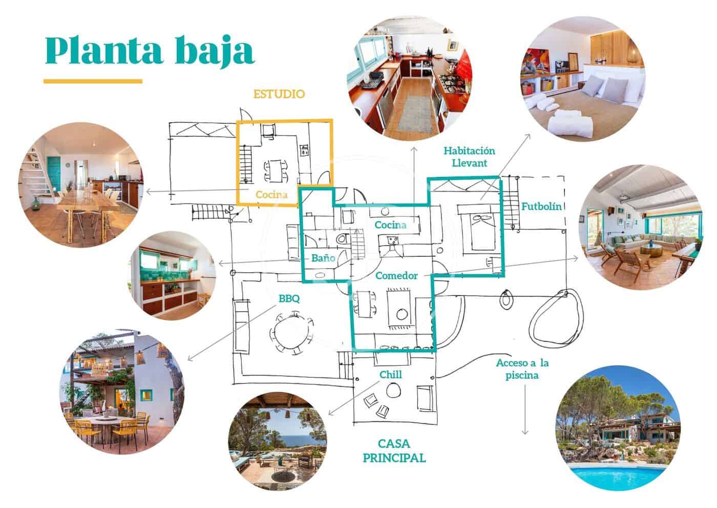 4 soveværelse Villa til salg i Formentera kommune med swimmingpool - € 4.150.000 (Ref: 8285210)