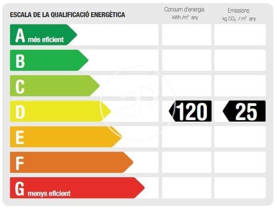 5 sypialnia Willa na sprzedaż w Miasto Barcelona z basenem - 2 900 000 € (Ref: 8370051)