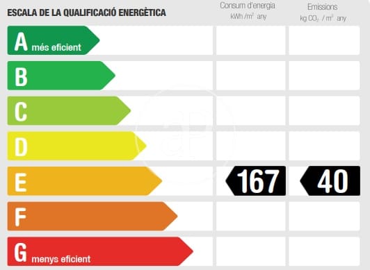 3 bedroom Villa for sale in Barcelona city - € 795,000 (Ref: 8472808)