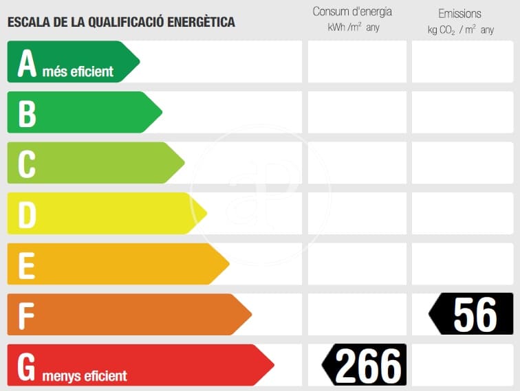 3 soverom Leilighet til salgs i Barcelona by - € 1 225 000 (Ref: 8690325)