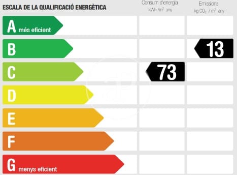 5 soverom Villa til salgs i Barcelona by med svømmebasseng - € 3 700 000 (Ref: 8708253)