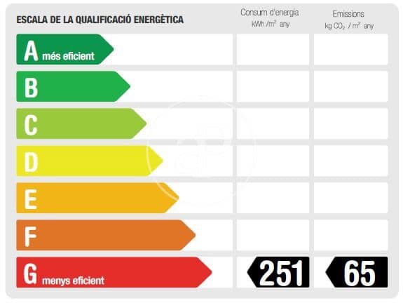 2 sovrum Lägenhet att hyra i Barcelona stad - 1 800 € (Ref: 8726042)