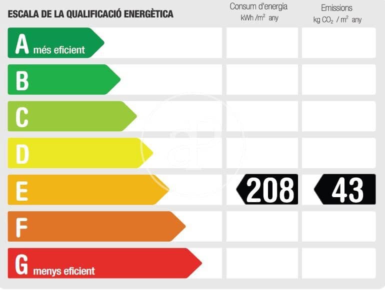 2 soverom Leilighet til leie i Barcelona by - € 1 500 (Ref: 8726075)