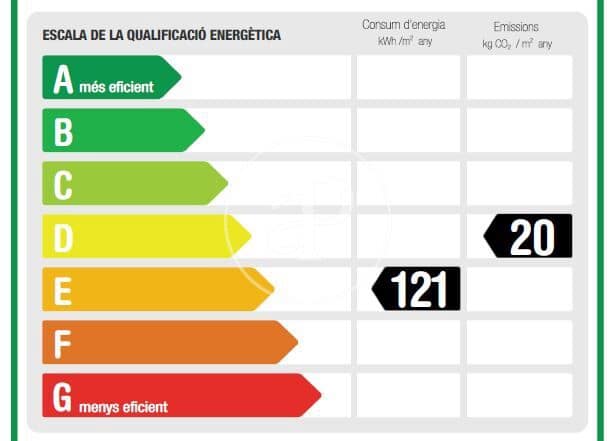 2 soverom Leilighet til leie i Barcelona by - € 2 500 (Ref: 8726094)