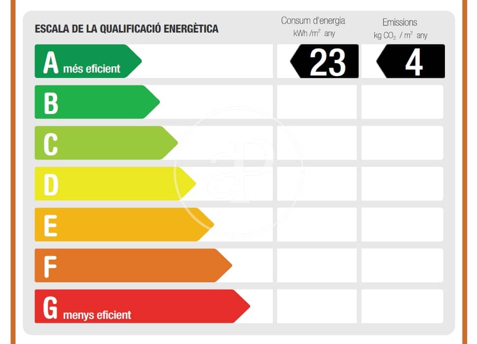2 soveværelse Lejlighed til leje i Barcelona by med swimmingpool - € 3.950 (Ref: 8726144)