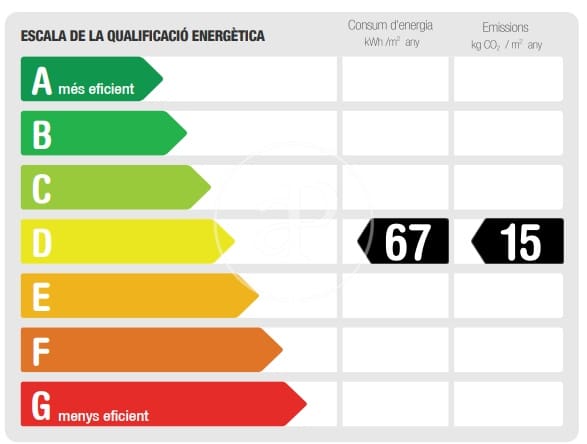 1 bedroom Apartment for rent in Barcelona city - € 1,800 (Ref: 8726201)