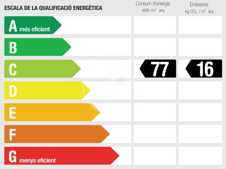 4 bedroom Villa for rent in Barcelona city with pool - € 16,000 (Ref: 8726244)