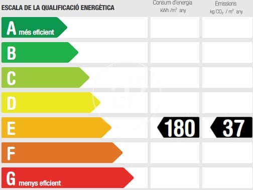 4 soveværelse Lejlighed til salg i Barcelona by - € 1.250.000 (Ref: 8756915)