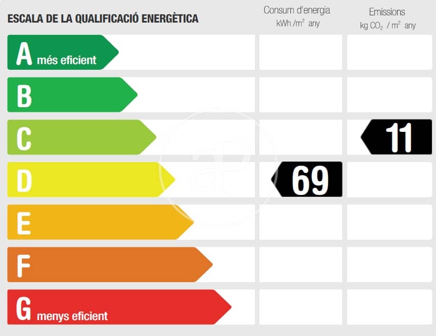 4 soveværelse Lejlighed til salg i Barcelona by med swimmingpool - € 2.250.000 (Ref: 8776284)
