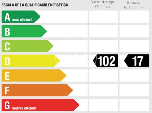 2 soveværelse Lejlighed til salg i Barcelona by - € 1.100.000 (Ref: 8776285)