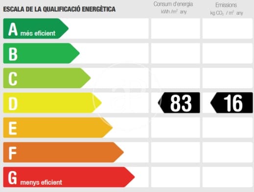 5 makuuhuone Huoneisto myytävänä paikassa Barcelona kaupunki - 4 000 000 € (Ref: 8830339)