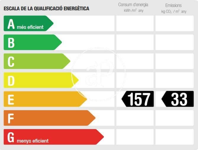4 soveværelse Lejlighed til leje i Barcelona by - € 3.300 (Ref: 8855034)
