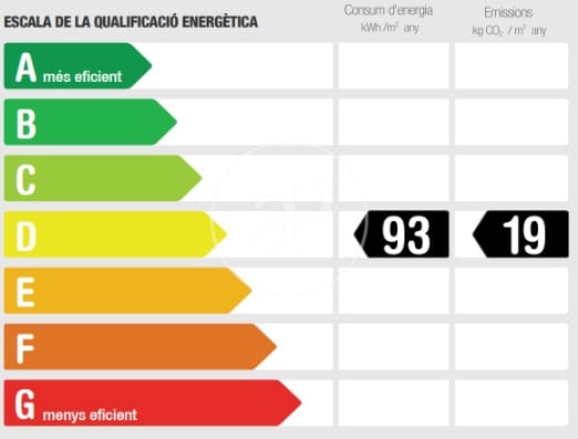 6 soveværelse Lejlighed til salg i Barcelona by - € 2.800.000 (Ref: 8865181)