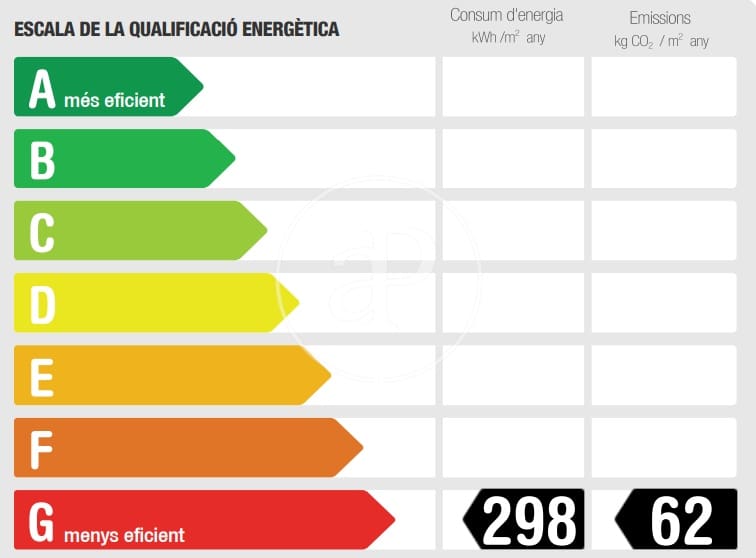 3 makuuhuone Huoneisto vuokrattavana paikassa Barcelona kaupunki - 2 200 € (Ref: 8865821)