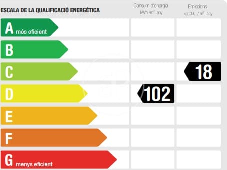 6 bedroom Villa for sale in Sabadell - € 775,000 (Ref: 8874685)