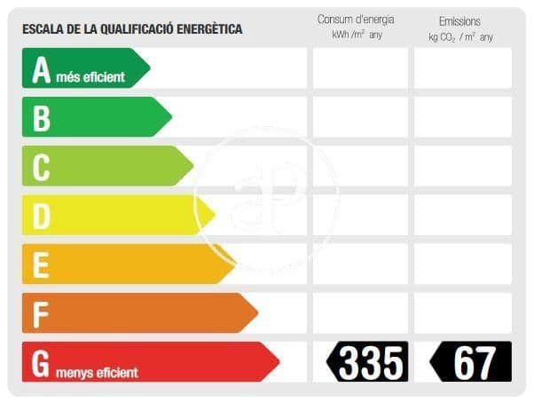 4 soveværelse Lejlighed til salg i Barcelona by - € 1.490.000 (Ref: 8905661)