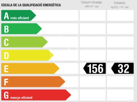 2 sypialnia Penthouse na sprzedaż w Miasto Barcelona - 1 495 000 € (Ref: 8915560)