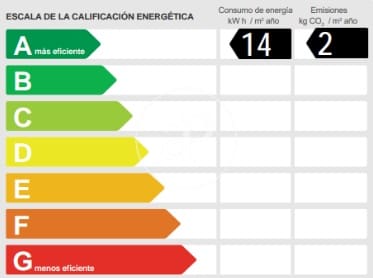 5 Zimmer Villa zu verkaufen in Esplugues de Llobregat mit Pool - 3.550.000 € (Ref: 8915562)