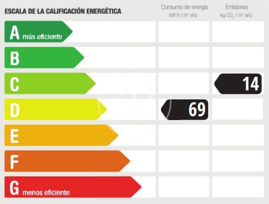2 quarto Apartamento para venda em Barcelona cidade - 780 000 € (Ref: 8986645)