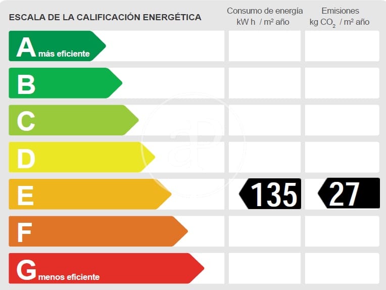 2 soverom Leilighet til salgs i Barcelona by - € 720 000 (Ref: 8986756)