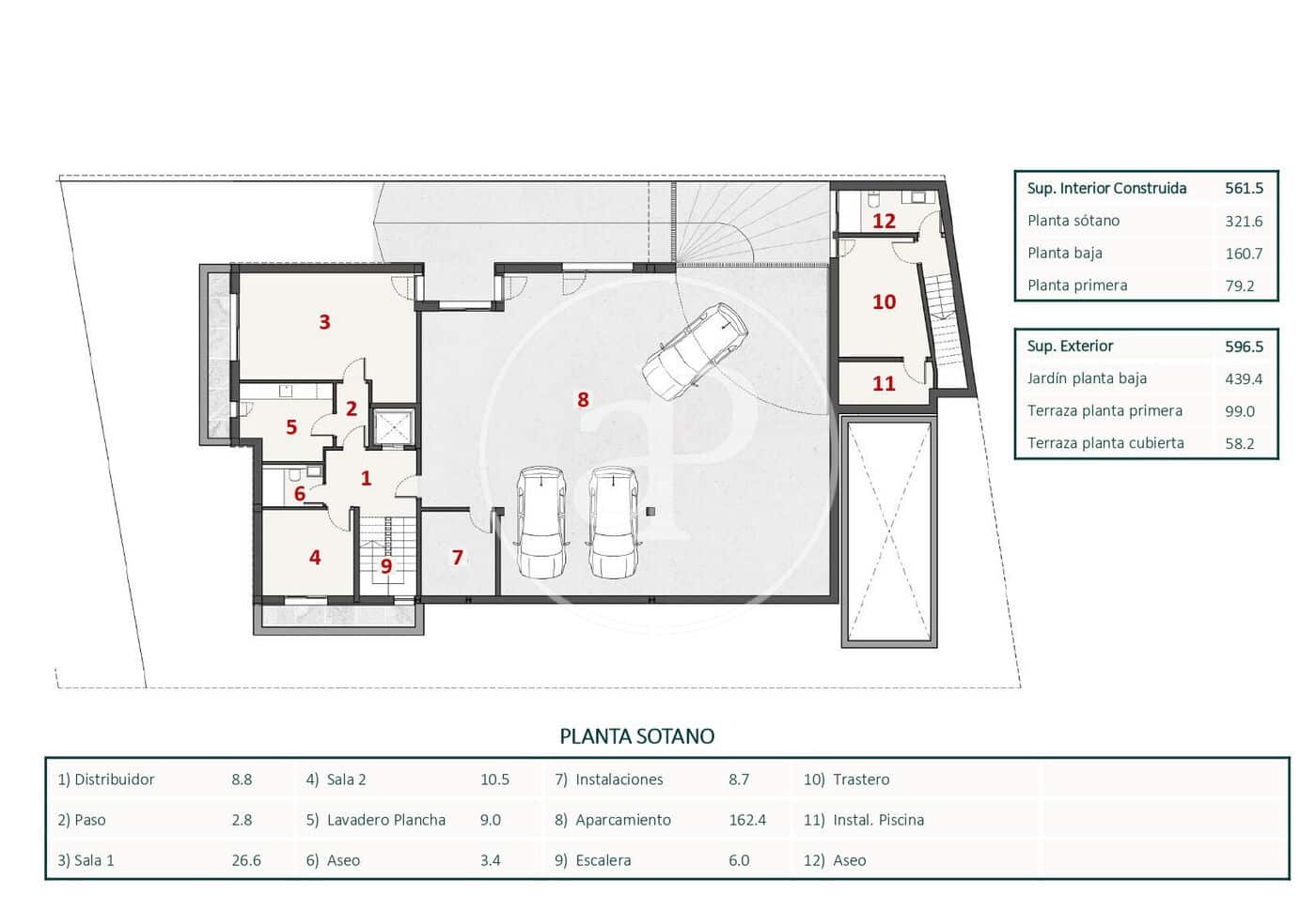 Apartament na sprzedaż w Sitges z basenem - 2 840 000 € (Ref: 8986807)