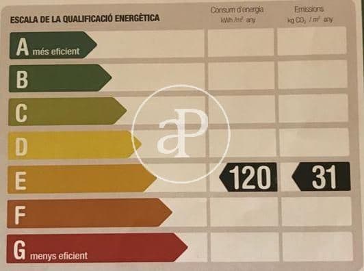 3 soveværelse Lejlighed til salg i Barcelona by - € 1.249.000 (Ref: 8999471)