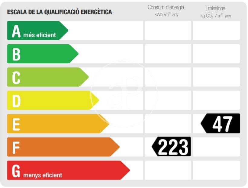 Apartamento de 4 habitaciones en Barcelona ciudad en alquiler - 3.500 € (Ref: 9001591)