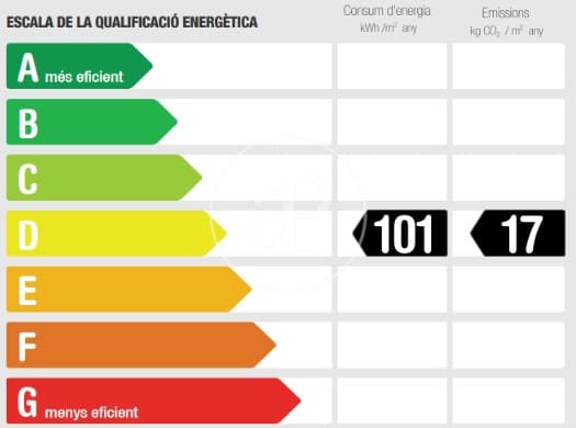 2 soveværelse Lejlighed til salg i Barcelona by - € 695.000 (Ref: 9020883)