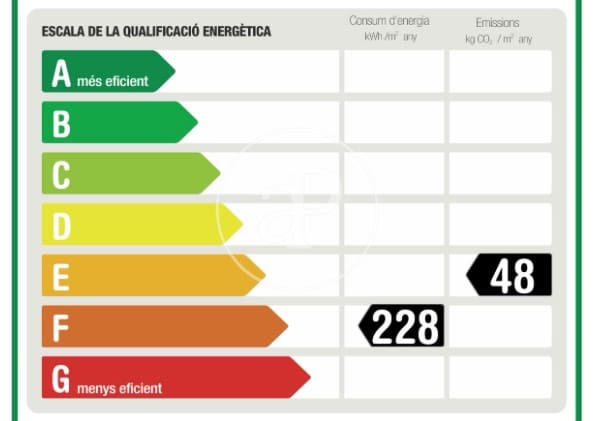 4 soveværelse Lejlighed til salg i Barcelona by - € 625.000 (Ref: 9049112)