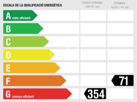 4 bedroom Villa for sale in Sant Vicenc de Montalt with pool - € 2,900,000 (Ref: 9065444)